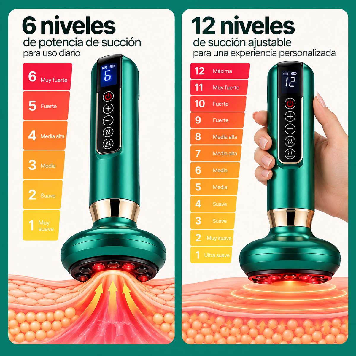 Masajeador Corporal Anticelulitis | Adios Celulitis