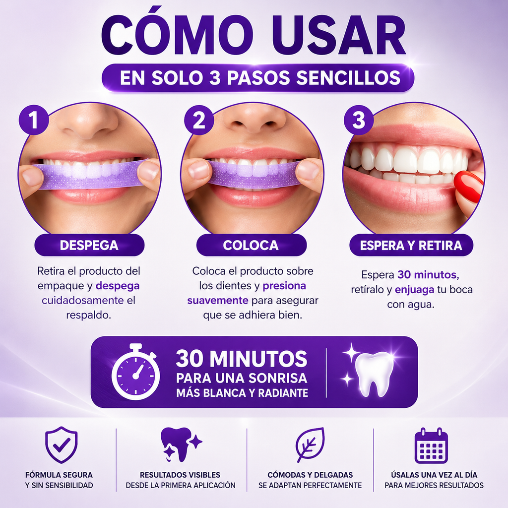 SmileKit | Cintas Blanqueadoras